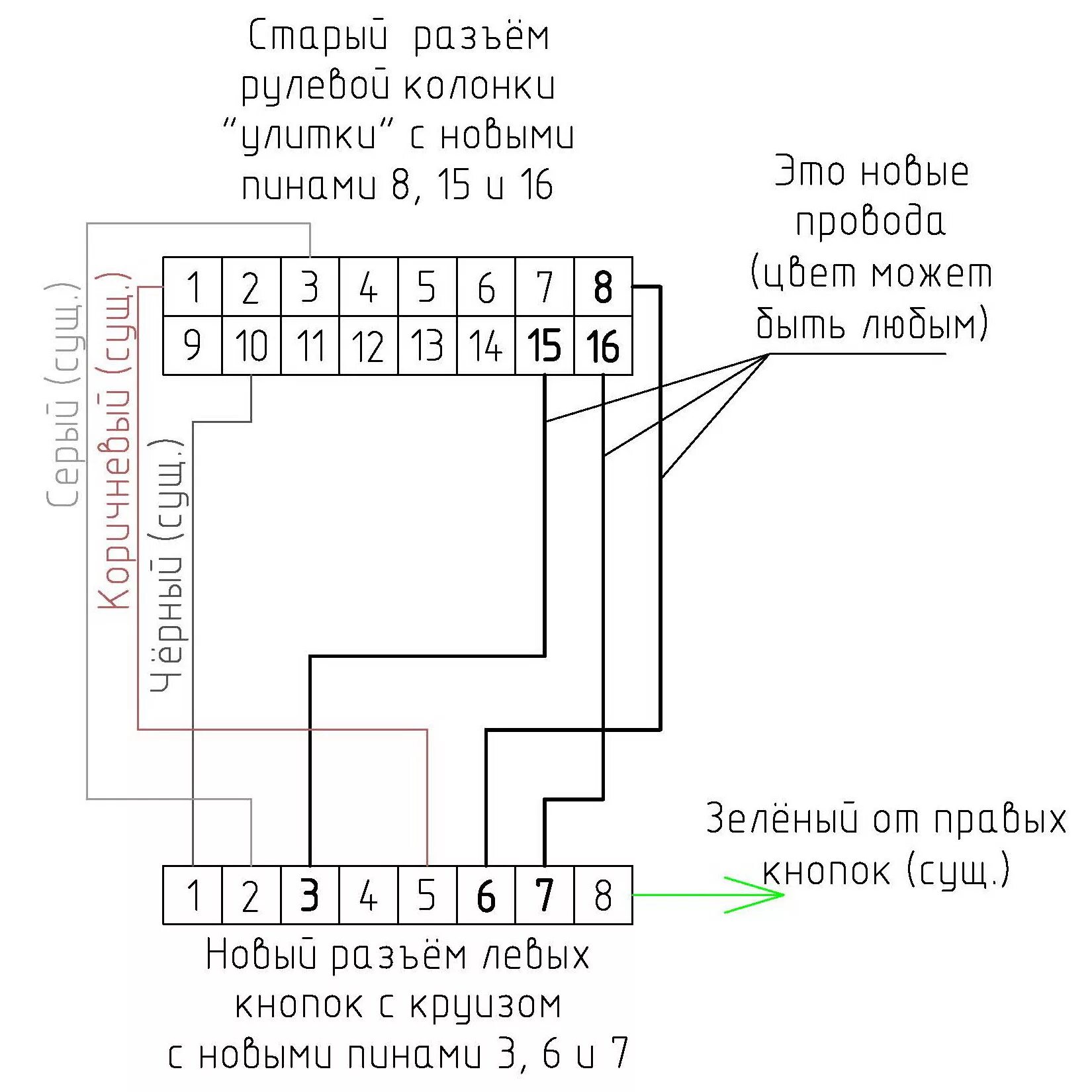 Подключение кнопок круиз контроля форд фокус 3 Подготовка к установке кнопок круиз-контроля на Форд Фокус 3 рестайлинг - Ford F