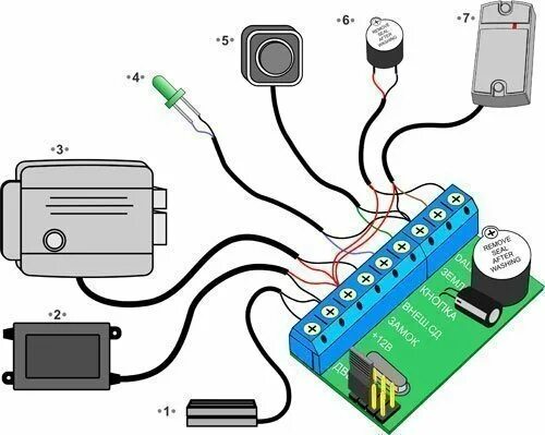 Подключение кнопок магнитного замка Z-5R - Контроллер автономный IronLogic