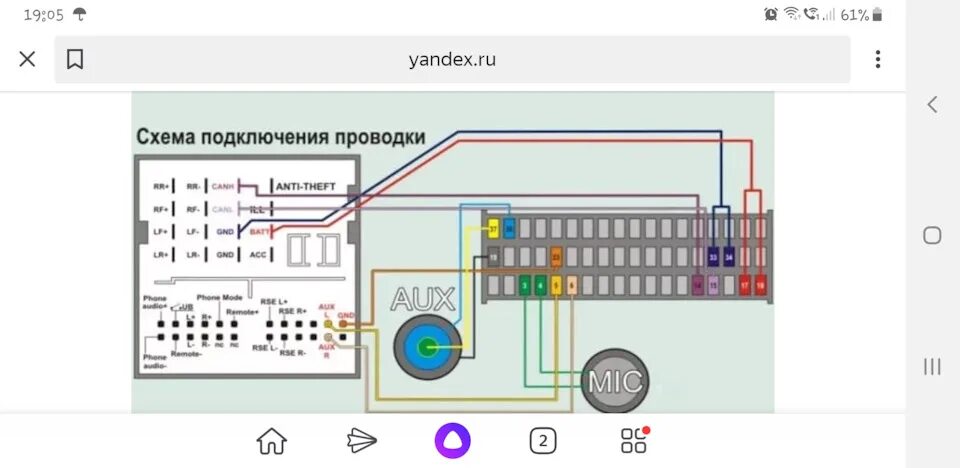 Подключение кнопок магнитолы форд фокус 2 Установка блока наверо - DRIVE2