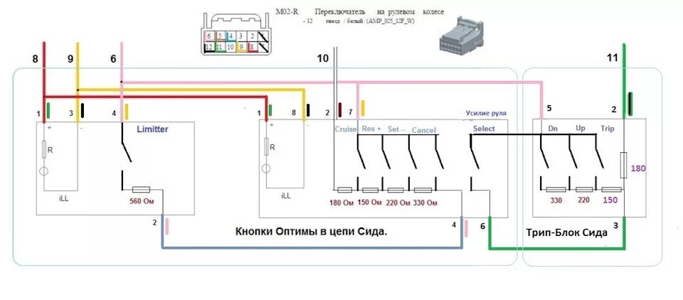 Подключение кнопок мультируля Возможно всё! Замена и адаптация руля на КИА Сид. - Сообщество "Кулибин Club" на