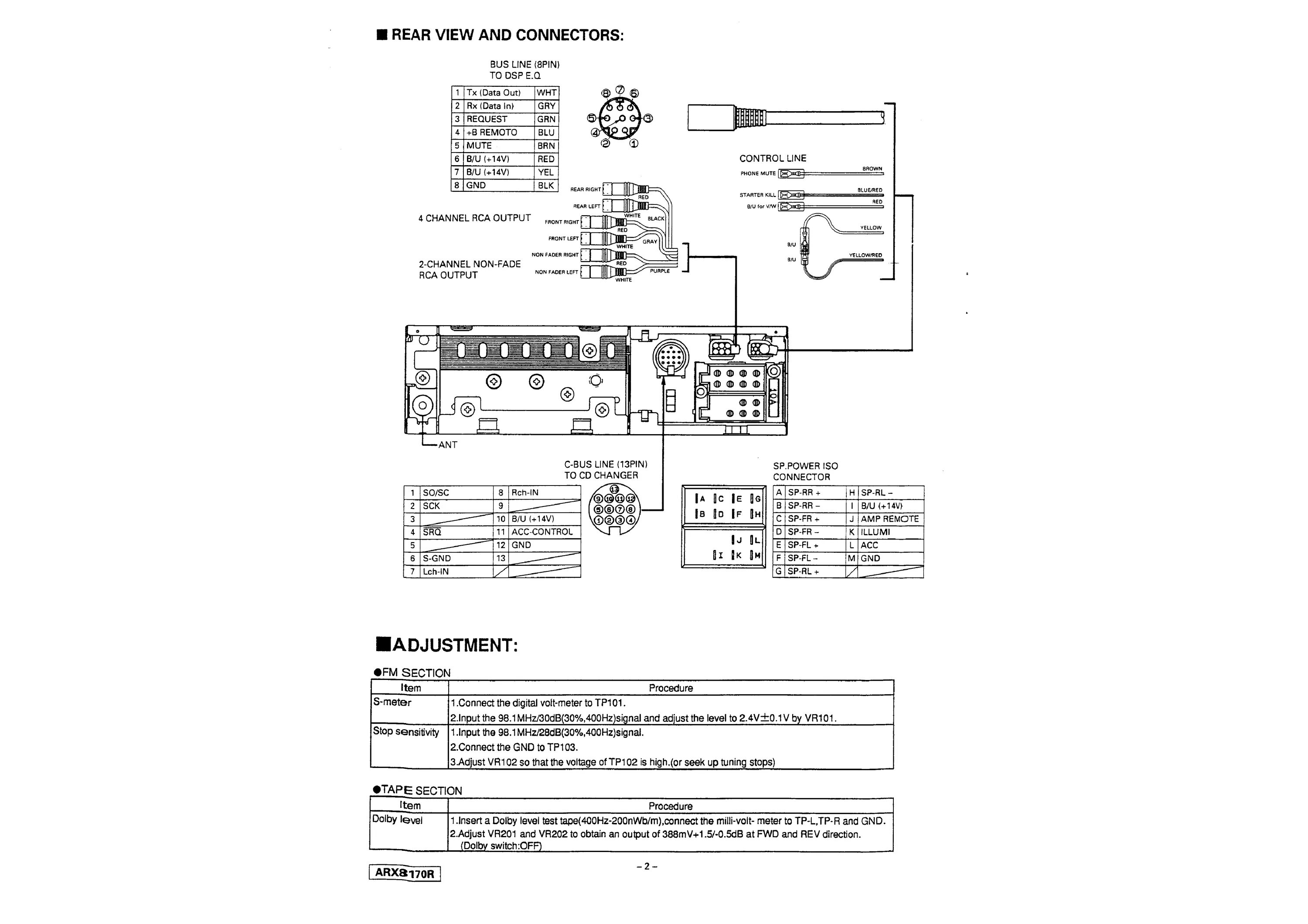 Подключение кнопок мультируля кларион nx712w CLARION ARX8170R - Service Manual Immediate Download