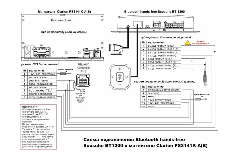 Подключение кнопок мультируля кларион nx712w Как настроить магнитолу clarion cx609e - фото