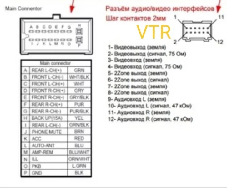 Подключение кнопок мультируля кларион nx712w Aux на штатной магнитоле, VRT Clarion nx309 ( c-22, 8750a248) - Mitsubishi Pajer