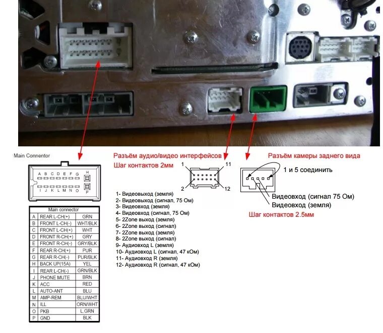 Подключение кнопок мультируля кларион nx712w UPGRADE автомагнитолы CLARION MAX 685 - Nissan Tiida (1G), 1,5 л, 2009 года авто