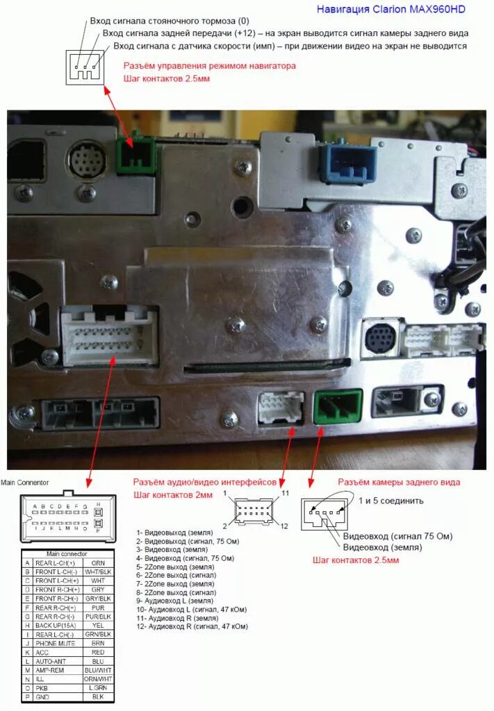 Подключение кнопок мультируля кларион nx712w Субару Форестер 2006 года, 2 литра, Вот и прошёл год (без недели) эксплуатации м