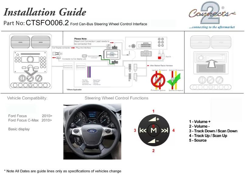 Подключение кнопок на руле форд Установка 2 Din магнитолы Pioneer SPH-DA120. - Ford Focus III Wagon, 1,6 л, 2012