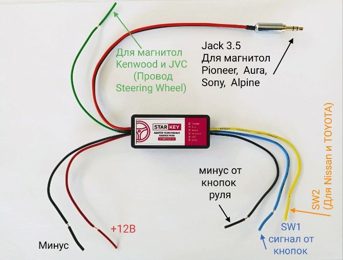 Подключение кнопок на руле к магнитоле урал Адаптер кнопок руля универсальный, StarKey - купить с доставкой по выгодным цена
