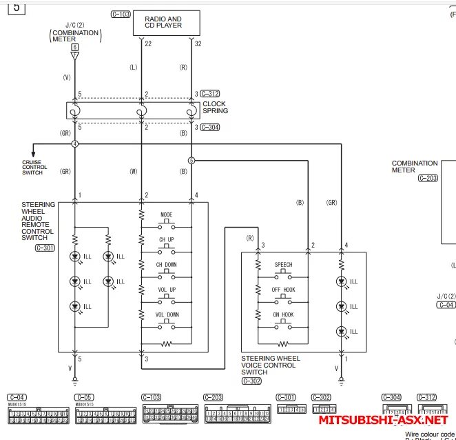 Подключение кнопок на руле митсубиси Кнопки управления магнитолой на руле - Страница 54 - Mitsubishi ASX Клуб
