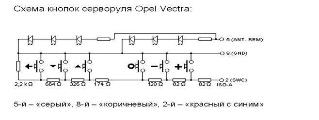 Подключение кнопок на руле опель вектра ц управление мафонам на руле (самопал) НУЖНА ПОМОЩЬ! - Opel Vectra B, 1,6 л, 1998 