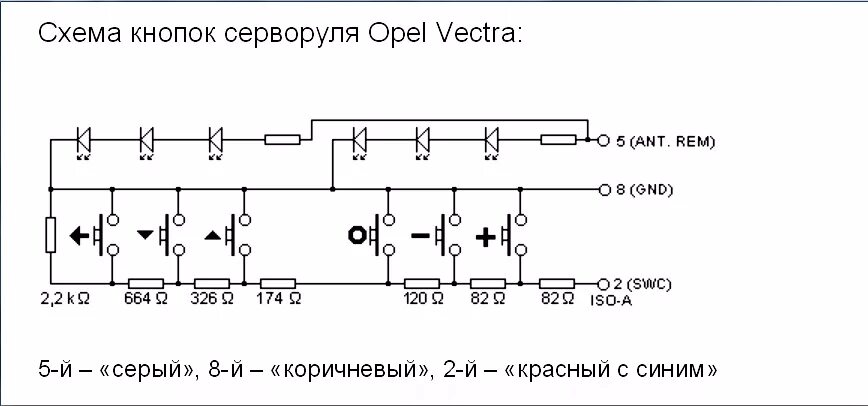 Подключение кнопок на руле опель вектра ц Подключение кнопок руля Opel Vectra (Опель Вектра) - ЗАЗ Lanos, 1,6 л, 2010 года