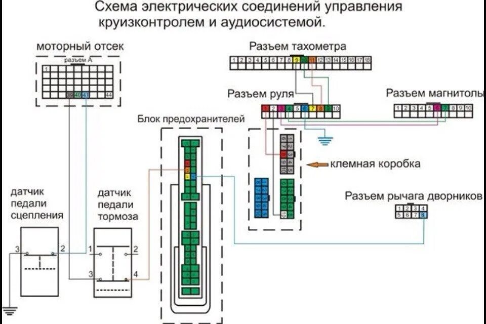 Подключение кнопок руля хонда цивик 4д Реставрация и установка кнопок аудио/круиз в руль. - Honda Civic 4D (8G), 1,8 л,