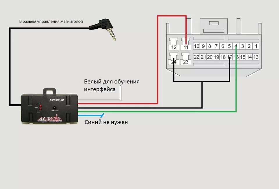 Подключение кнопок руля к нештатной магнитоле Замена штатного ГУ на Pionner AVH-X1600DVD с подключением кнопок на руле через а
