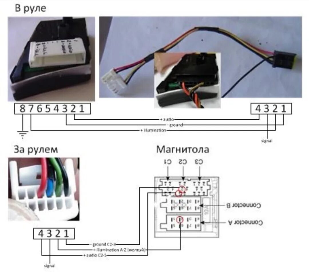 Подключение кнопок руля к нештатной магнитоле Мультируль Киа Рио JB - KIA Rio (2G), 1,4 л, 2010 года автозвук DRIVE2