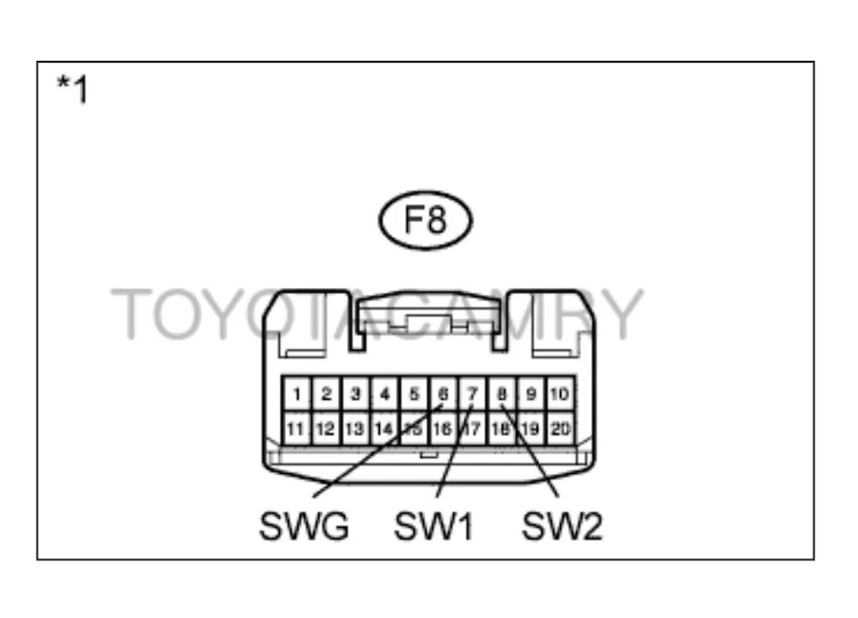 Подключение кнопок руля камри 40 Настройка кнопок руля на Pioneer AVH-X595BT - Toyota Camry (XV40), 2,4 л, 2011 г