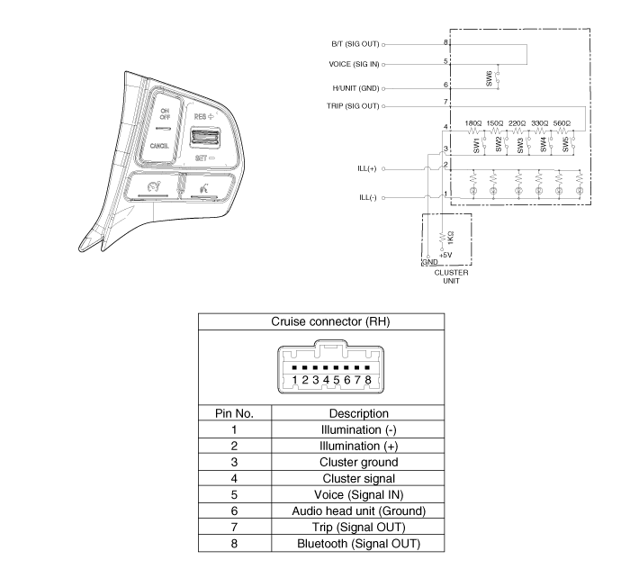Подключение кнопок руля киа рио 3 Kia Rio: Cruise Control Switch: Circuit Diagram - Cruise Control System - Engine