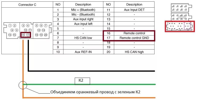 Подключение кнопок руля киа сид Перестали работать кнопки управления на руле. - KIA Venga, 1,6 л, 2011 года элек