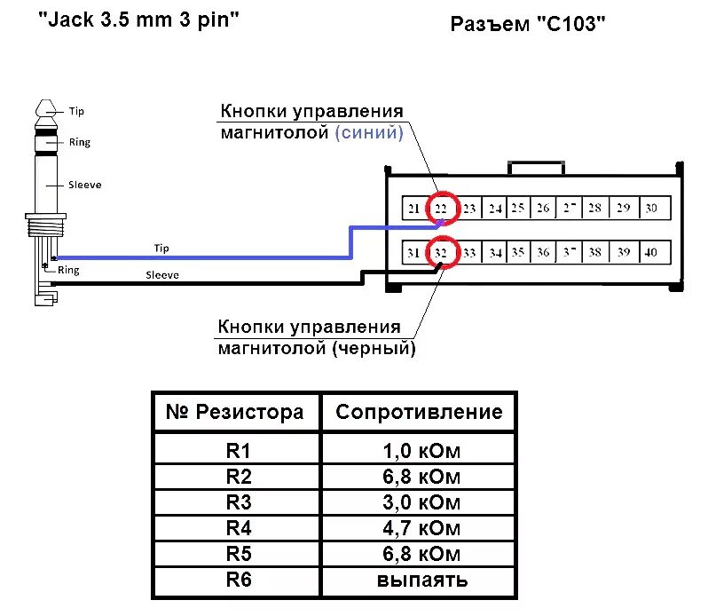 Подключение кнопок руля pioneer Подключение кнопок руля mitsubishi LkbAuto.ru