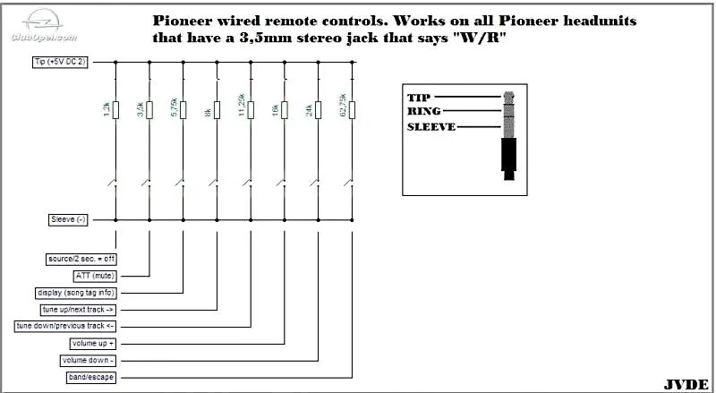 Подключение кнопок руля pioneer Подключение кнопок на руле и установка магнитолы - Infiniti QX (1G), 3,5 л, 2000