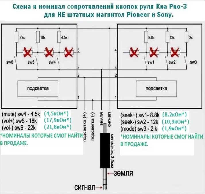 Подключение кнопок руля пионер Замена головного устройства ELANTRA HD на Pioneer AVH-170. - Hyundai Elantra (4G