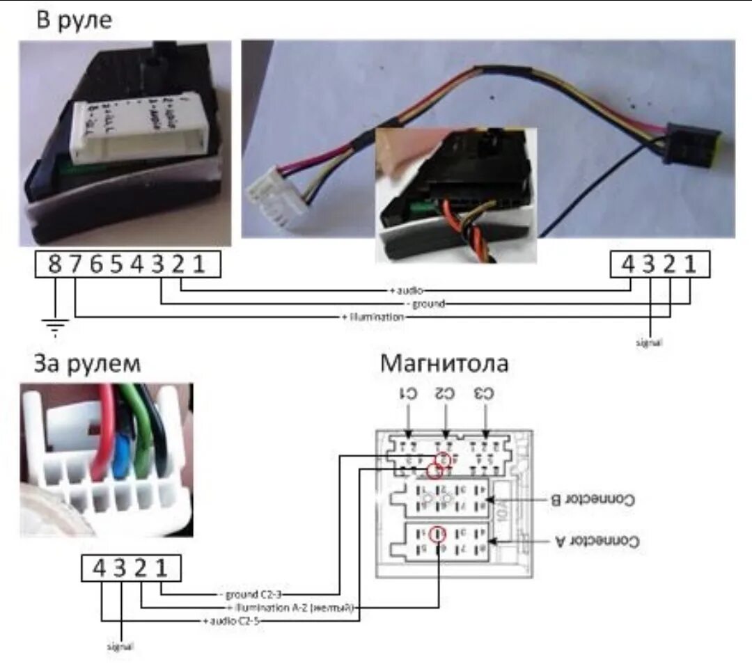 Подключение кнопок круиза рестайлового руля для управления магнитолой Pioneer - 