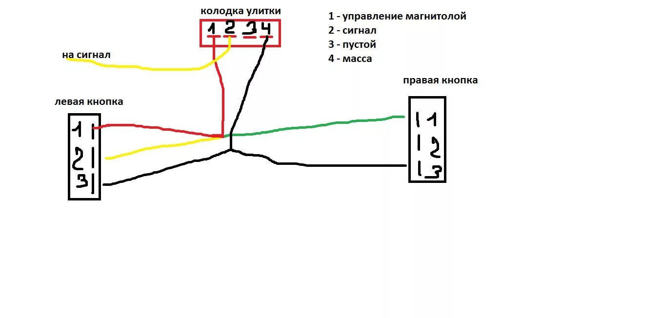 Подключение кнопок руля солярис 1 Штатный мультируль. Часть 1. - Hyundai Sonata IV (EF), 2 л, 2006 года аксессуары