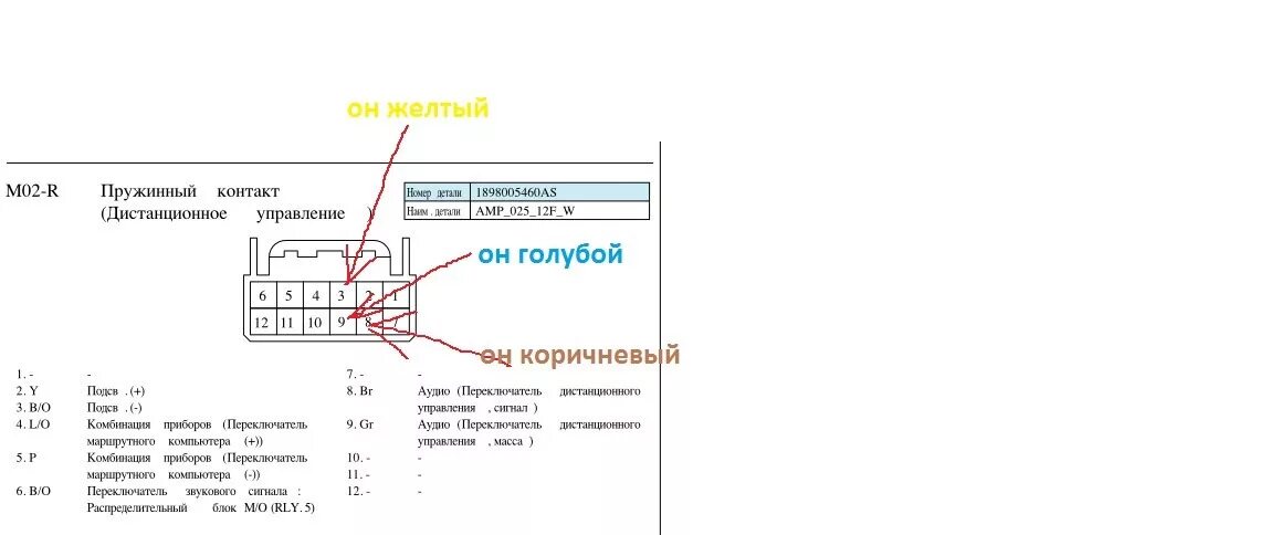 Подключение кнопок руля солярис рио к андроид Подключение кнопок мультируля на kia rio comfort 2015 - DRIVE2