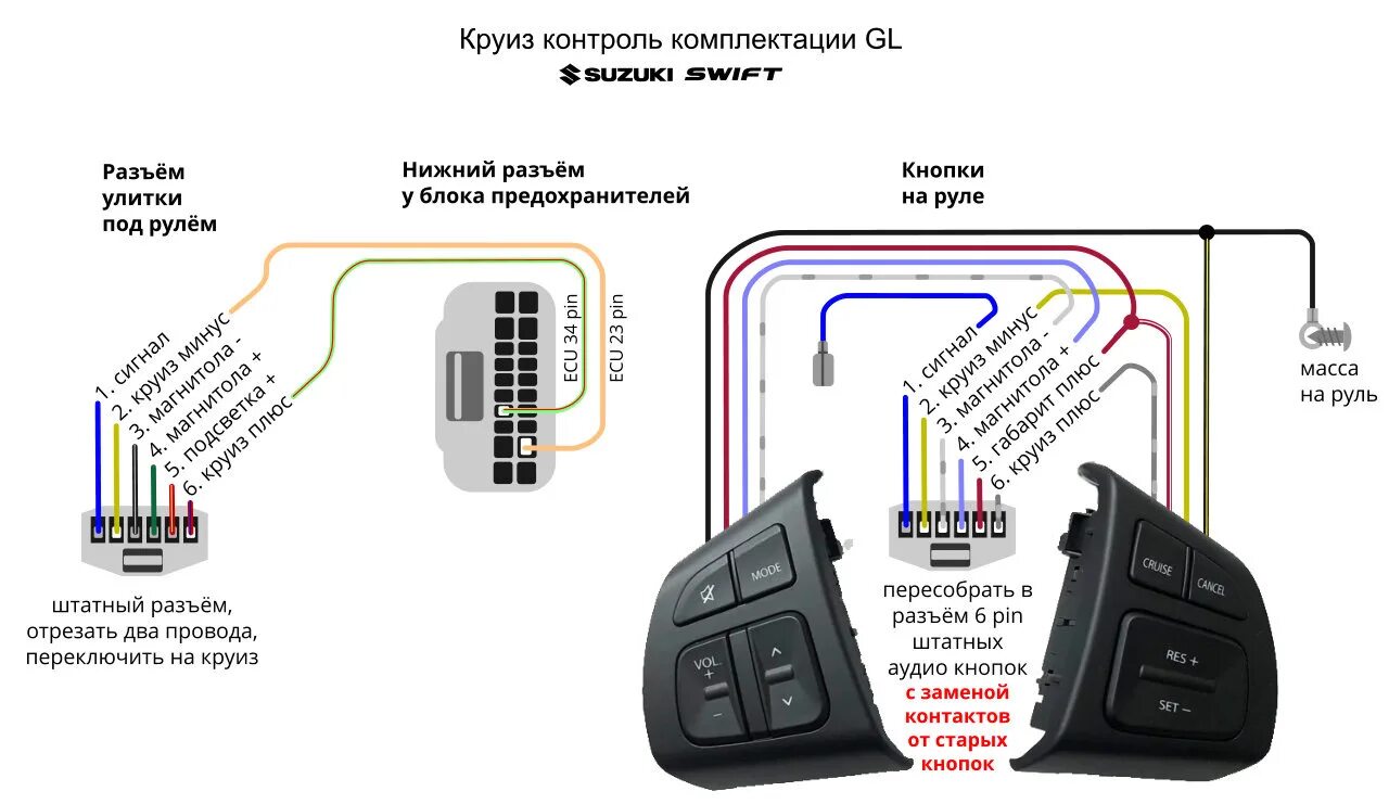 Подключение кнопок руля сузуки Комплектация GL, установка круиза - Suzuki Swift (3G), 1,2 л, 2013 года электрон