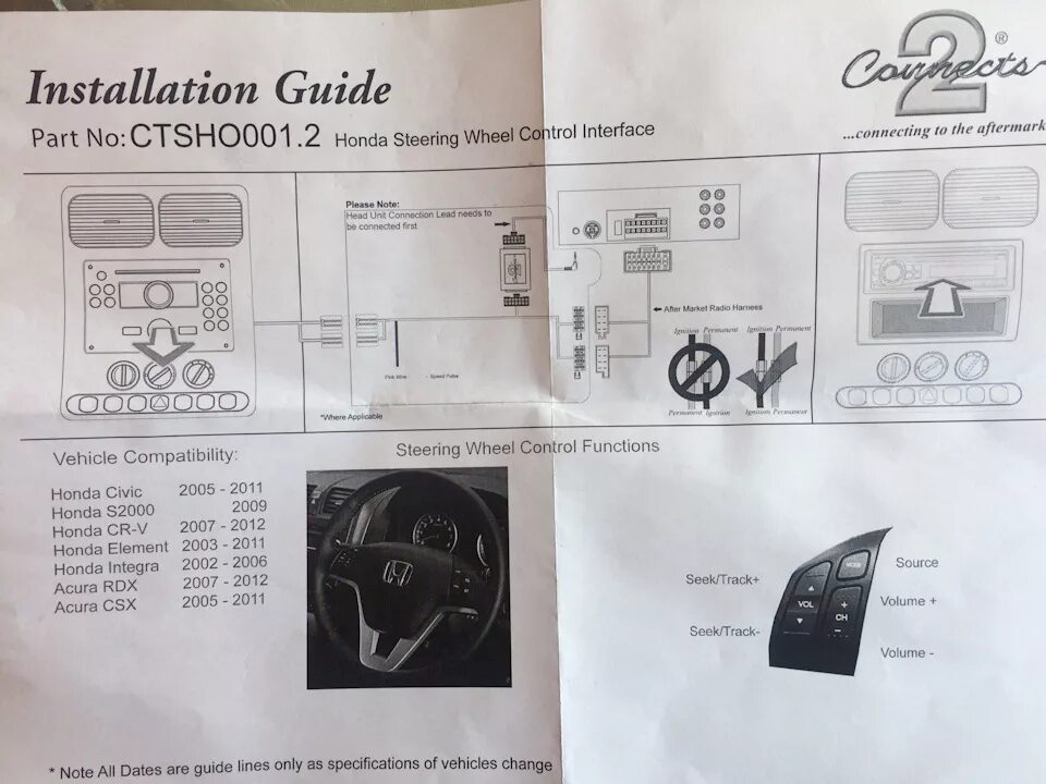 Подключение кнопок руля цивик Подключение адаптера кнопок мульти-руля - Honda Civic 4D (8G), 1,8 л, 2007 года 