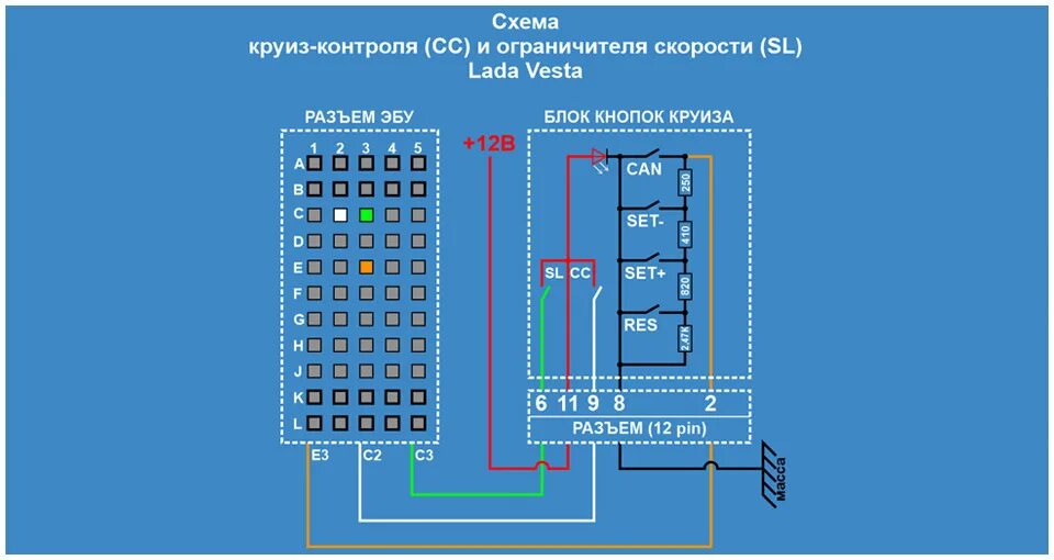 Подключение кнопок руля веста Воткнул круиз - Lada Vesta, 1,6 л, 2017 года тюнинг DRIVE2