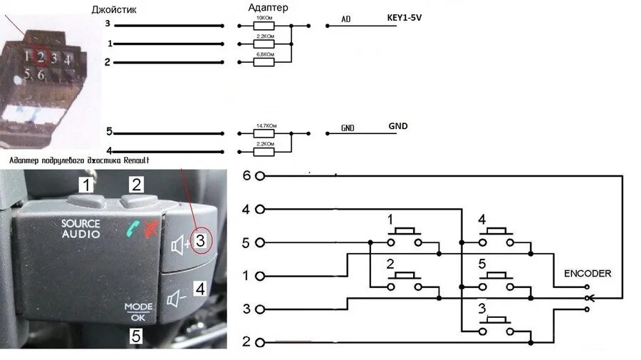 Подключение кнопок управления магнитолой Подключение подрулевого джойстика к Android магнитоле. Renault Logan 2 2014г. - 
