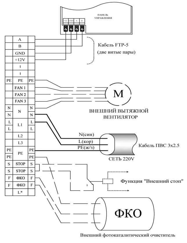 Подключение кнопок вытяжки Принципиальные эл.схемы Колибри " VENTMACHINE - производство приточных вентиляци