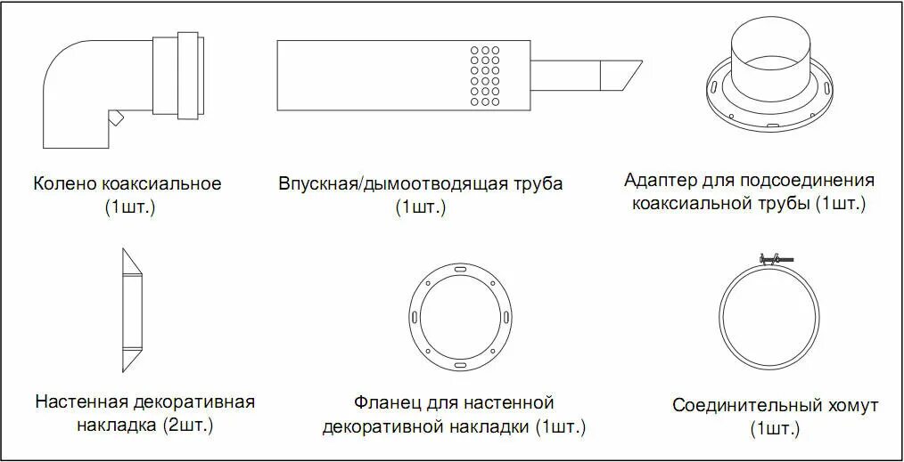 Подключение коаксиального дымохода к газовому котлу Монтаж коаксиальной трубы в котлах Navien Ace Coaxial ТеплоДвор Дзен