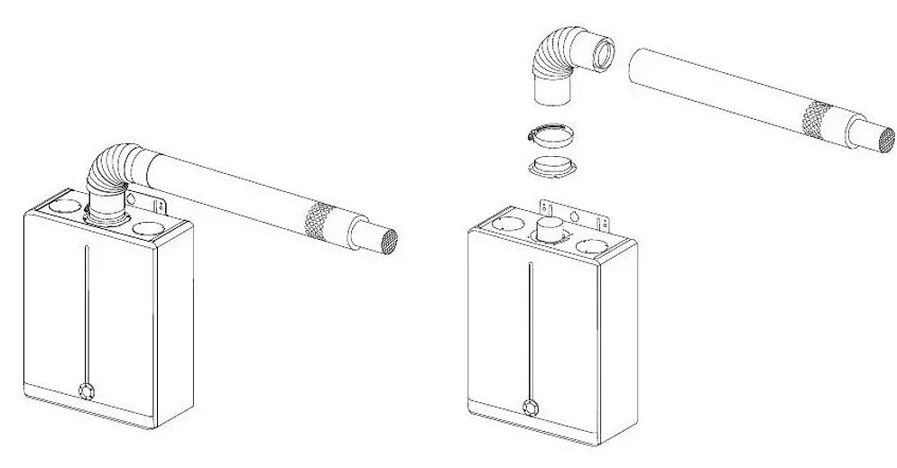 Подключение коаксиального дымохода к котлу Коаксиальная труба для газового котла - ее конструкция и требования к эксплуатац