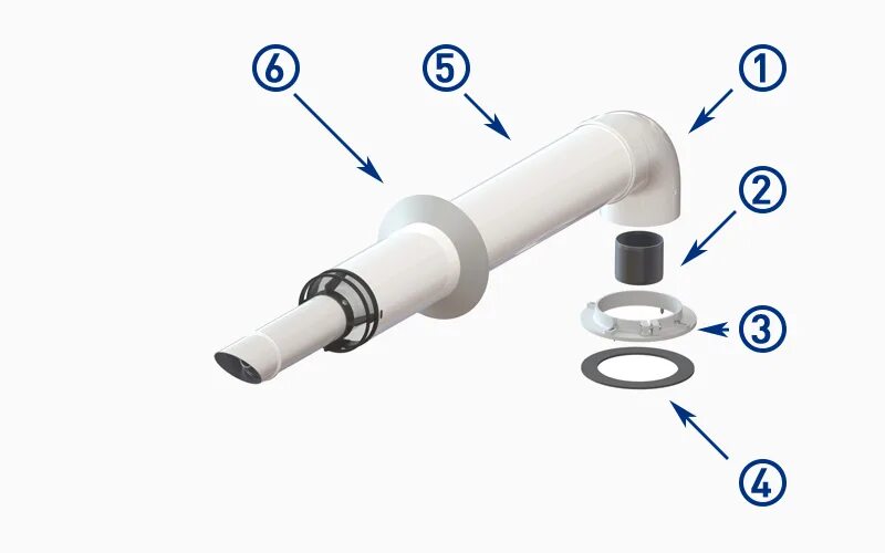 Подключение коаксиальной трубы к котлу Коаксиальный дымоход VIESSMANN Дымоходы Висман УТДК