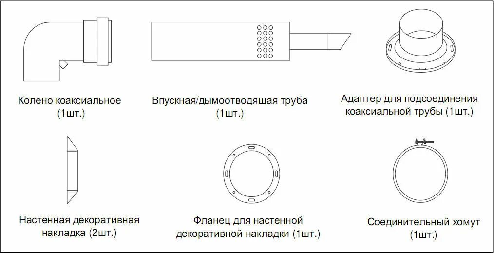Подключение коаксиальной трубы к котлу Монтаж коаксиальной трубы в котлах Navien Ace Coaxial ТеплоДвор Дзен