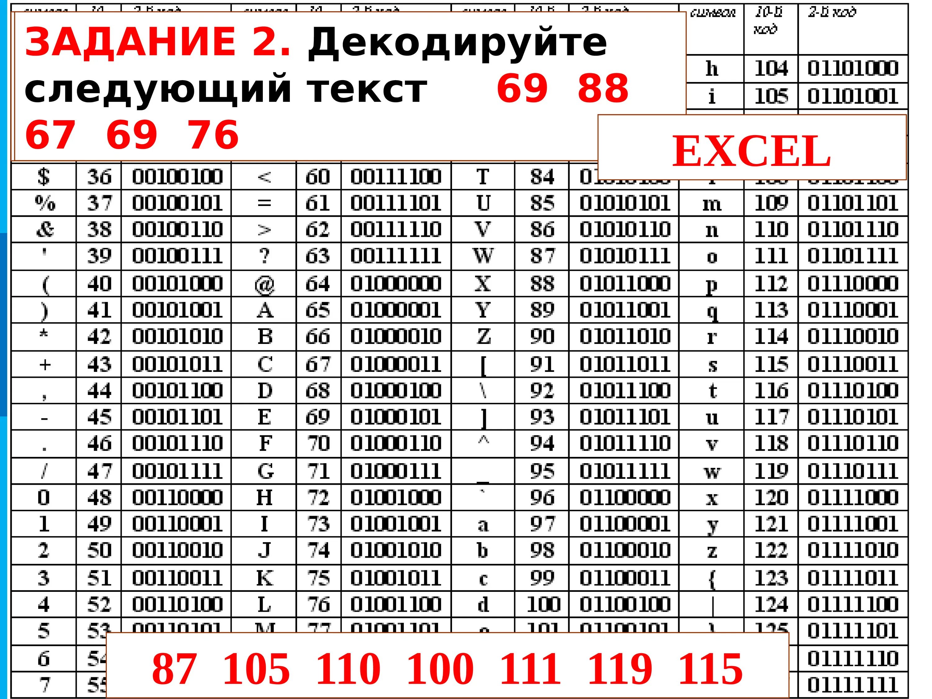 Подключение код 1 Картинки С ПОМОЩЬЮ ТАБЛИЦЫ 3.8 ДЕКОДИРУЙТЕ