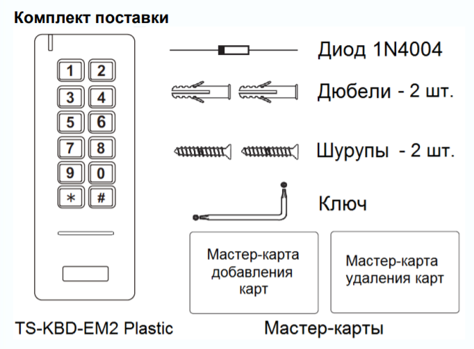 Подключение кодонаборной панели TS-KBD-EM2 Plastic