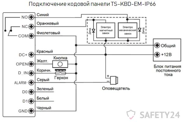 Подключение кодонаборной панели Кодонаборная панель Tantos TS-KBD-EM-IP66 Metal со считывателем Em -40 ° С