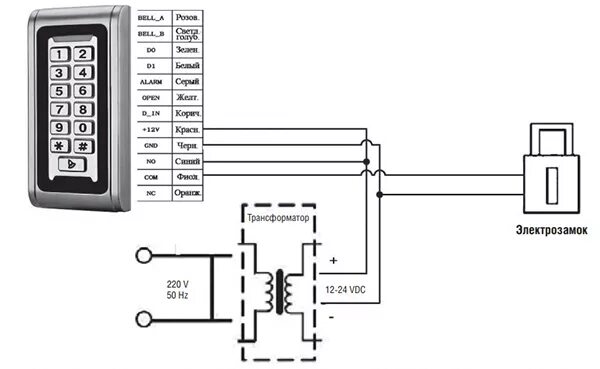 Подключение кодонаборной панели к электромагнитному замку Купить в SDR-Group.RU - DoorHan Keycode антивандальная кодовая клавиатура со счи