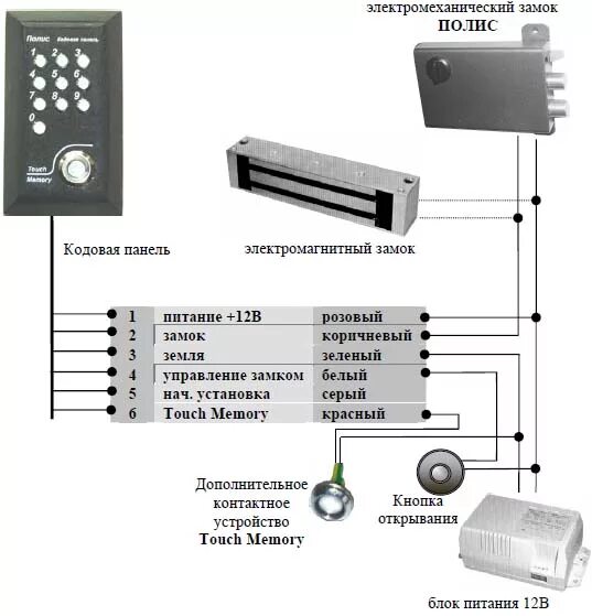 Подключение кодонаборной панели к электромагнитному замку Замки Полис - Арсенал СБ: купить домофон, системы безопасности, видеонаблюдение,