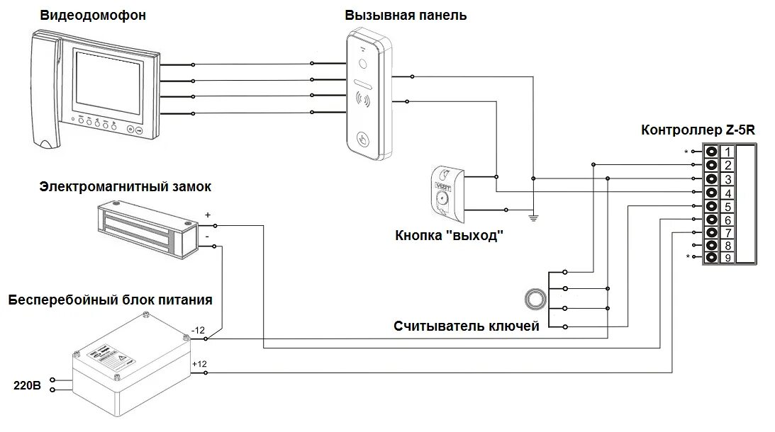 Подключение кодонаборной панели к видеодомофону Купить Системы контроля доступа Замок электромагнитный Олевс М1-300 в Москве - A