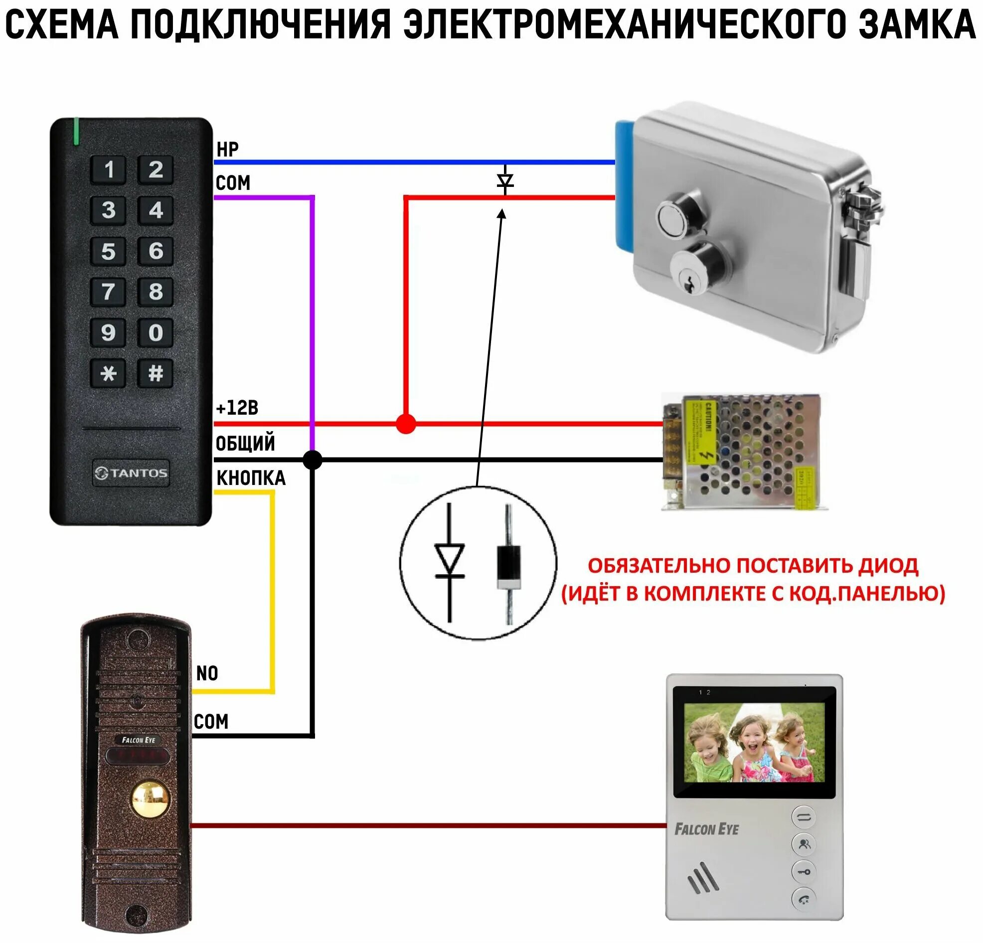 Подключение кодонаборной панели к видеодомофону Комплект СКУД для калитки. Электромеханический замок накладной, серый. Кодонабор