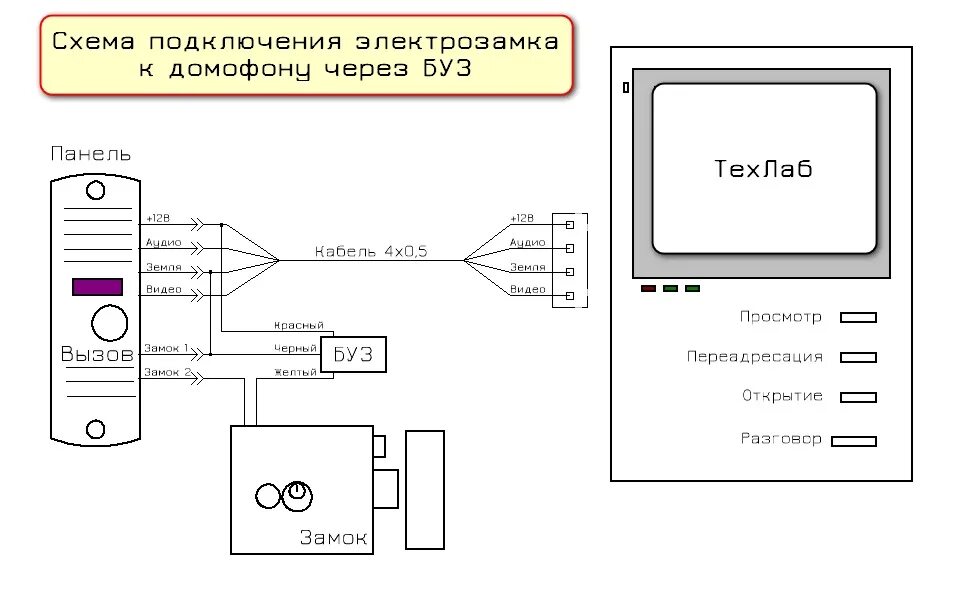 Подключение кодонаборной панели к видеодомофону Видеодомофон с замком купить в интернет-магазине Техническая Лаборатория с доста