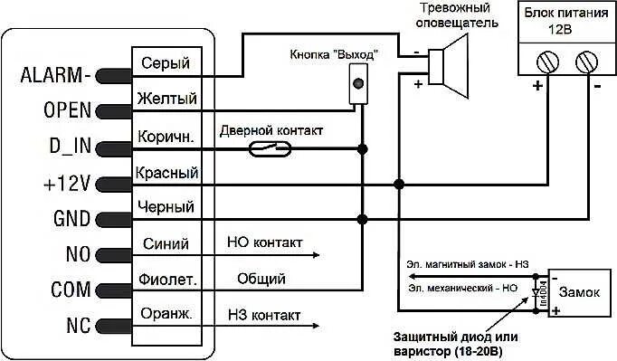 Подключение кодонаборной панели tantos TS-KBD-EM Metal - антивандальная кодонаборная панель, контроллер 1000 пользовате