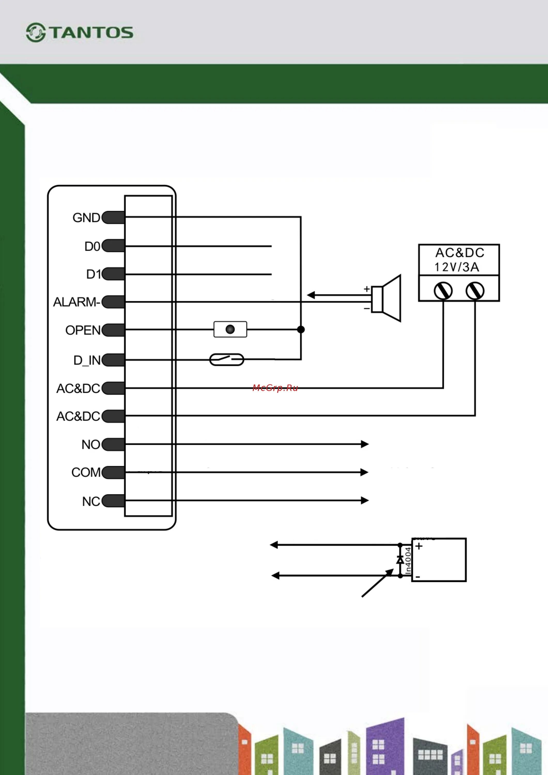 Подключение кодонаборной панели tantos Tantos TS-KBD-EM-WP Metal 4/8 Www tantos pro