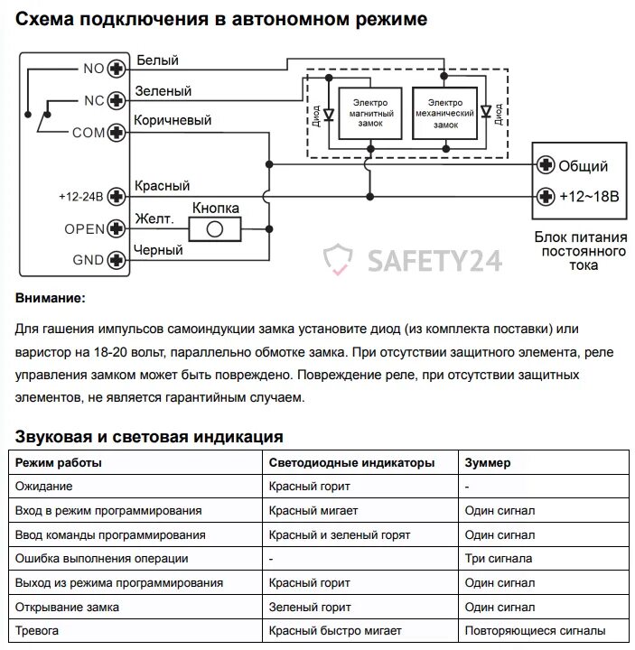 Подключение кодонаборной панели tantos Кодонаборная панель Tantos TS-KBD-EM2 Metal со считывателем Em -40 ° С