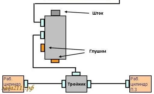 Подключение колдуна ваз 2114 ВУТ Калина/Приора/Шнива - Lada 21124, 1,6 л, 2006 года тюнинг DRIVE2