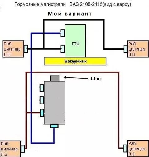 Подключение колдуна ваз 2114 ВУТ от БМВ Е-34 в Самару - Lada 2108, 1,6 л, 1987 года тюнинг DRIVE2