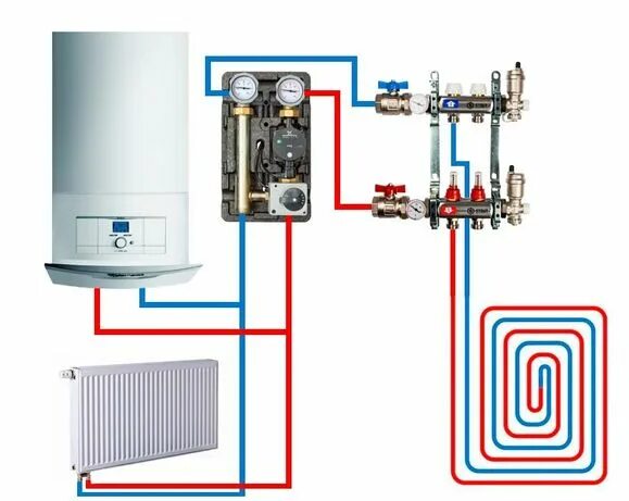 Подключение коллектора к газовому котлу Султан - Лакокрасочные материалы в Нур-Султан (Астана) - OLX.kz