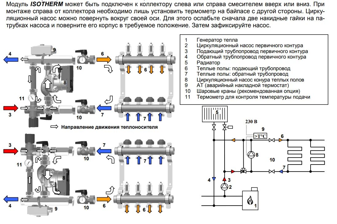 Подключение коллектора к системе отопления Насосно-смесительная группа WATTS Ind ISOTHERM 10023372 - купить с доставкой в М